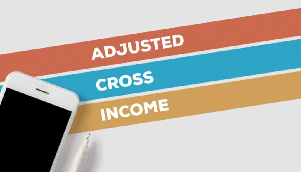 What is Modified Adjusted Gross Income (MAGI)?