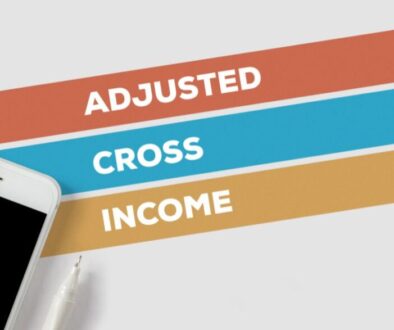 What is Modified Adjusted Gross Income (MAGI)?